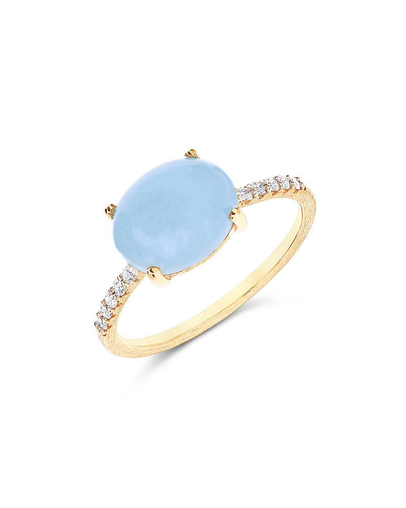 Aquamarine and Gold Rings
